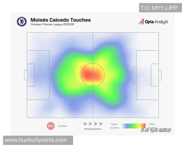 内维尔赞凯塞多为英超最佳中场卡拉格力挺赖斯更具全能与控球优势 内维尔赞凯塞多为英超最佳中场卡拉格力挺赖斯更具全能与控球优势